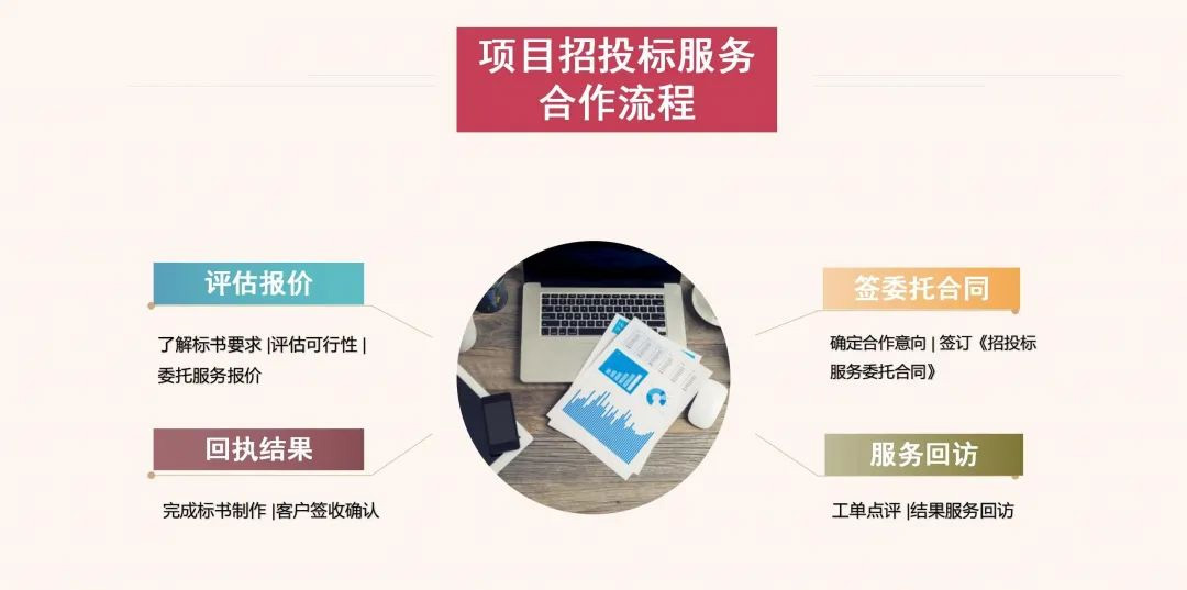 1702437759407496.jpg 主營業務-何爲服務x_13.jpg